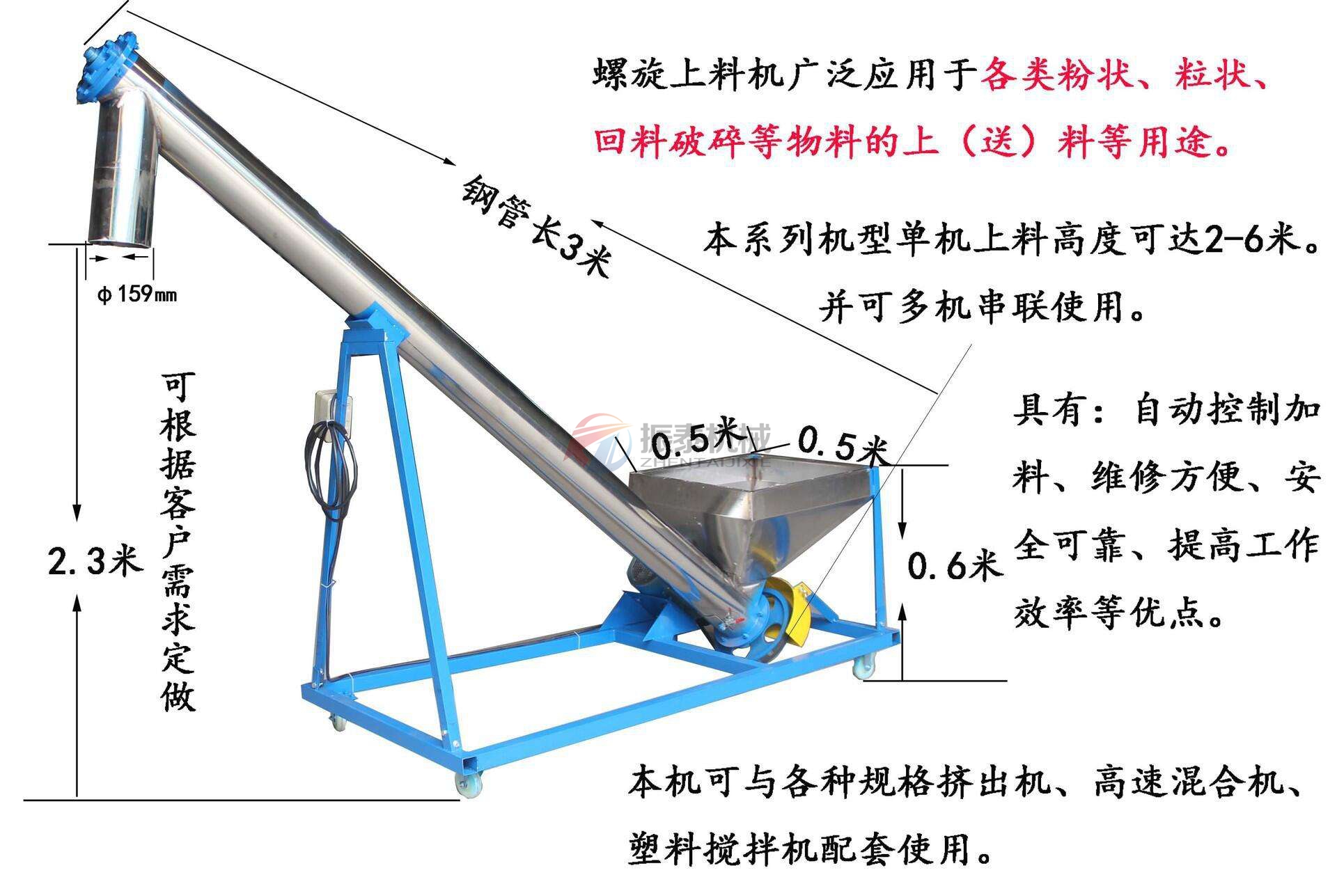 核桃粉不銹鋼螺旋輸送機(jī)參數(shù)