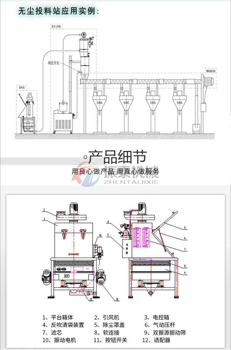 氫氧化鋁無(wú)塵投料站結(jié)構(gòu)細(xì)節(jié)