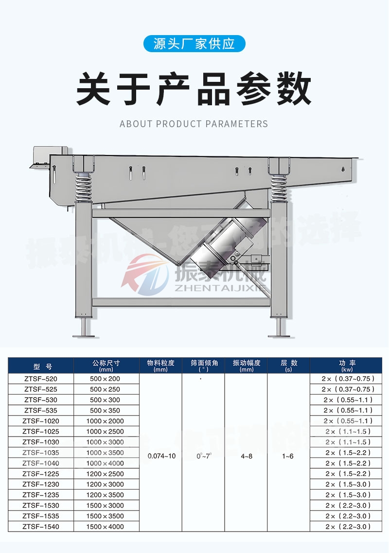 鋅粉分級(jí)直線振動(dòng)篩參數(shù)