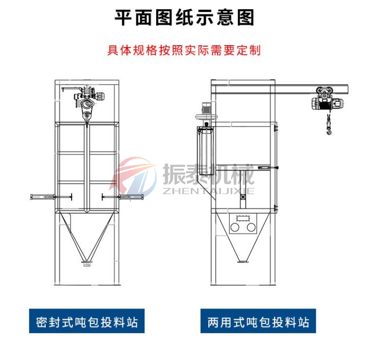 硫酸鈉晶體噸袋拆包機款式